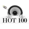 HOT 100 - Ni**as in Paris (Orignially by Kanye West & JAY Z) [Karaoke / Instrumental] - Single