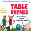 Richa - Table Rhymes